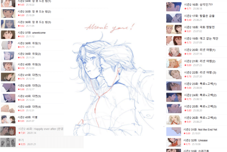 What happened to my lucky strike ending