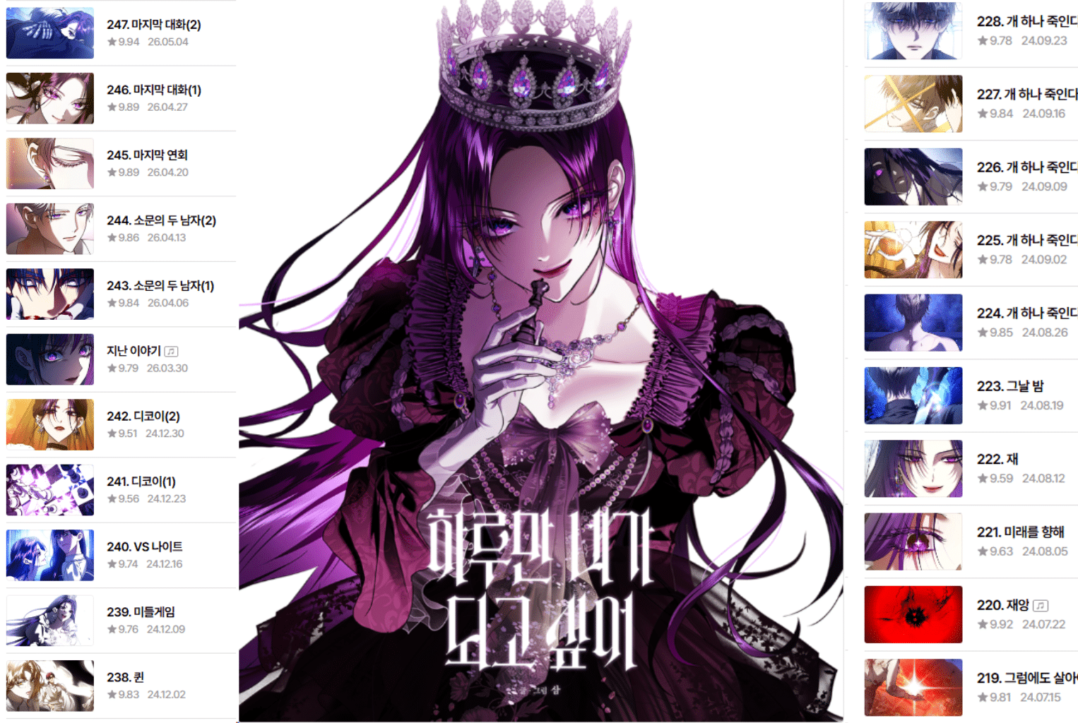 Your Throne Return Date